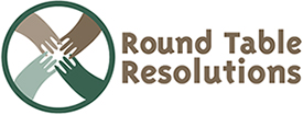 Round Table Resolutions